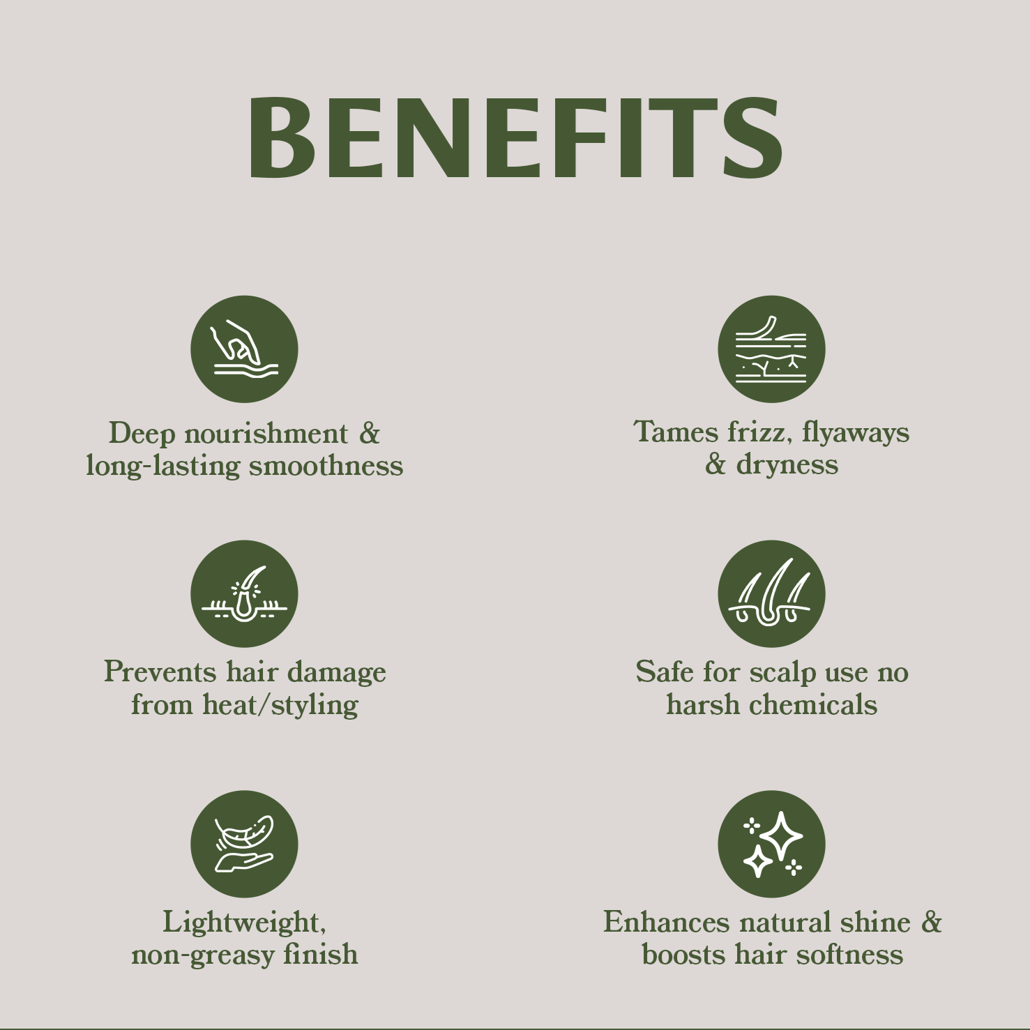 Hair Mask – Sulfate-free treatment for frizz control and color-treated hair